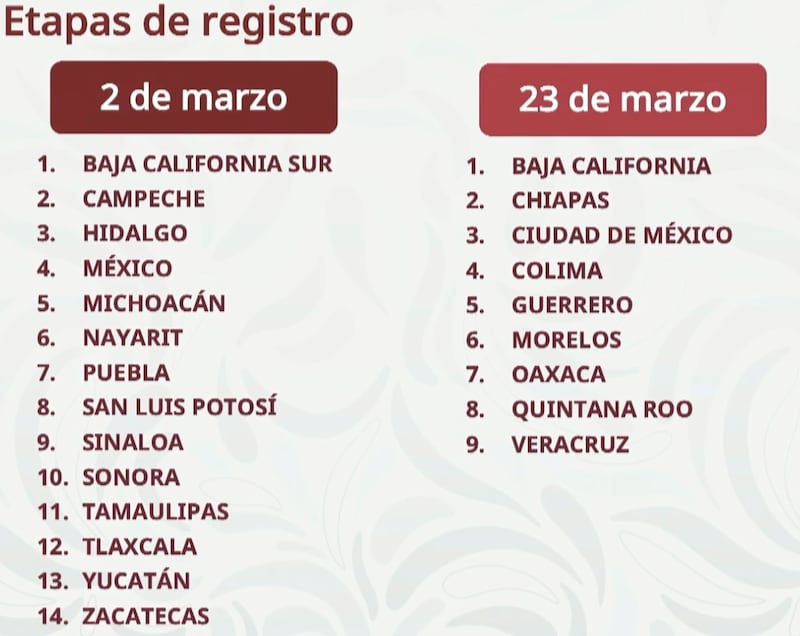 La credencial busca convertirse en una llave única de acceso al sistema público de salud, con información centralizada y disponible en cualquier punto de atención del país.