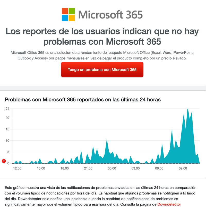Falla Outlook