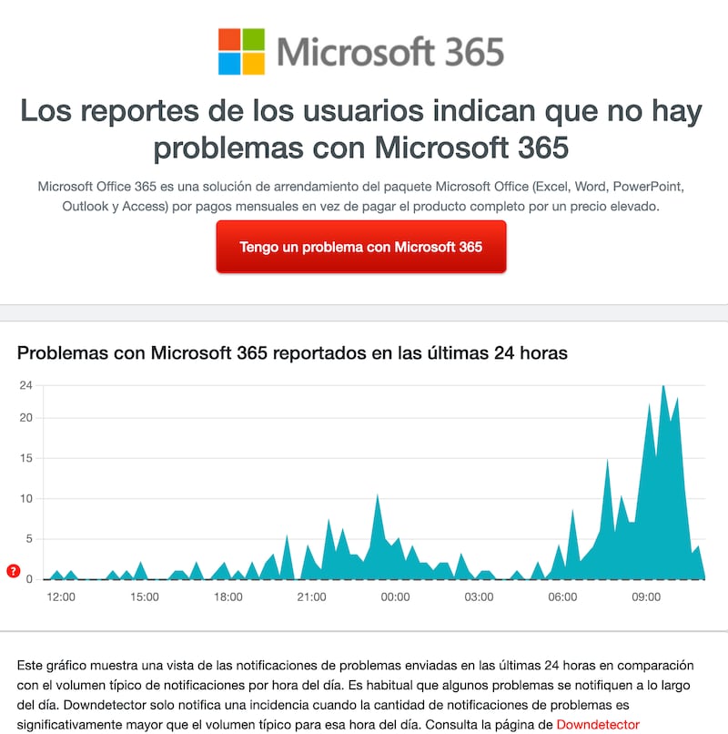 Falla Outlook