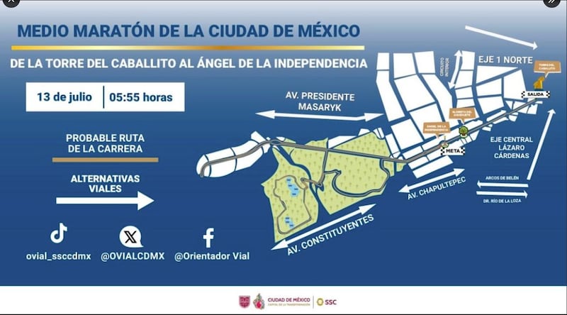 Medio Maratón de la CDMX 2025