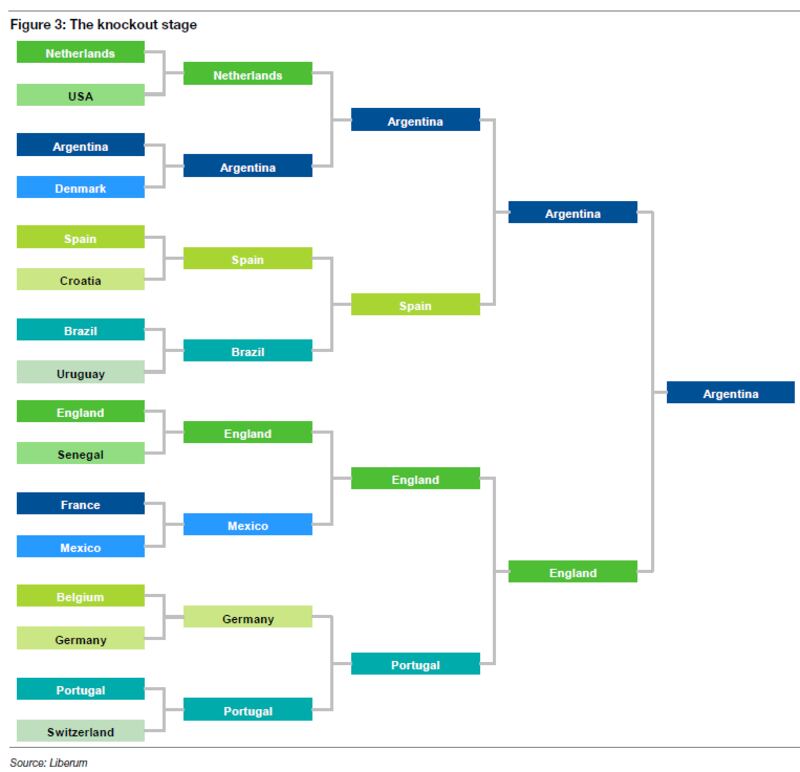 México eliminaría a Francia