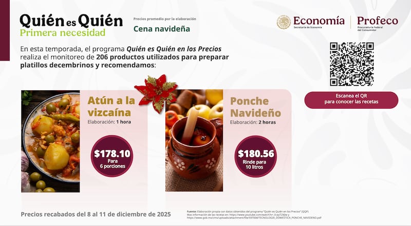Si aún no decides que preparar para la cena de este 24 de diciembre, la Profecto te propone este menú barato, nutritivo y rendidor.