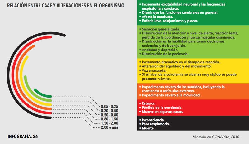 Resultados de Fundación de Investigaciones Sociales (Foto: Fisac)