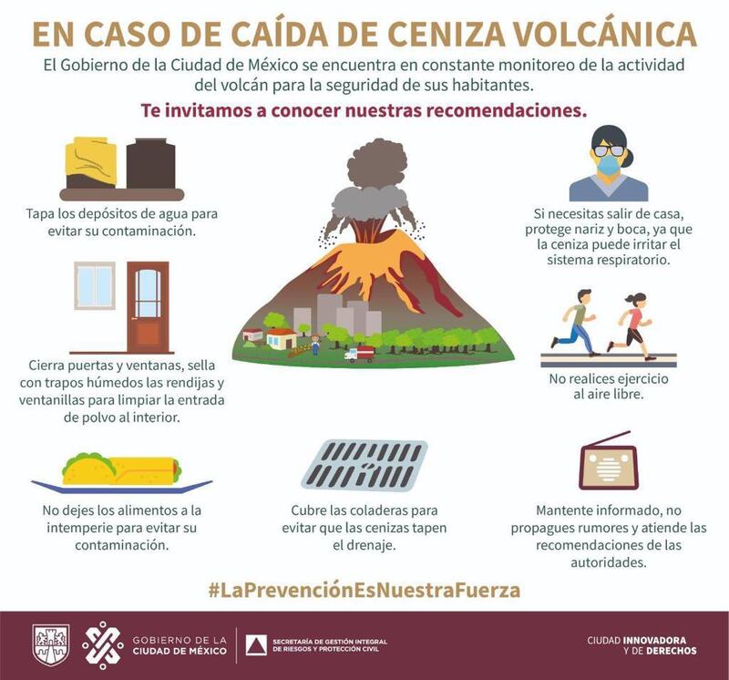 Prevención caída de ceniza