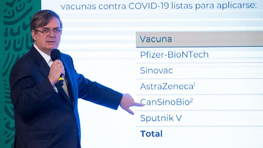 Marcelo Ebrard