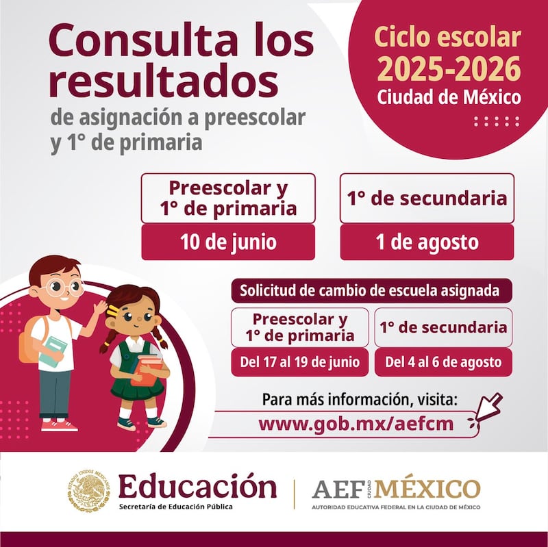 SEP consulta de resultados