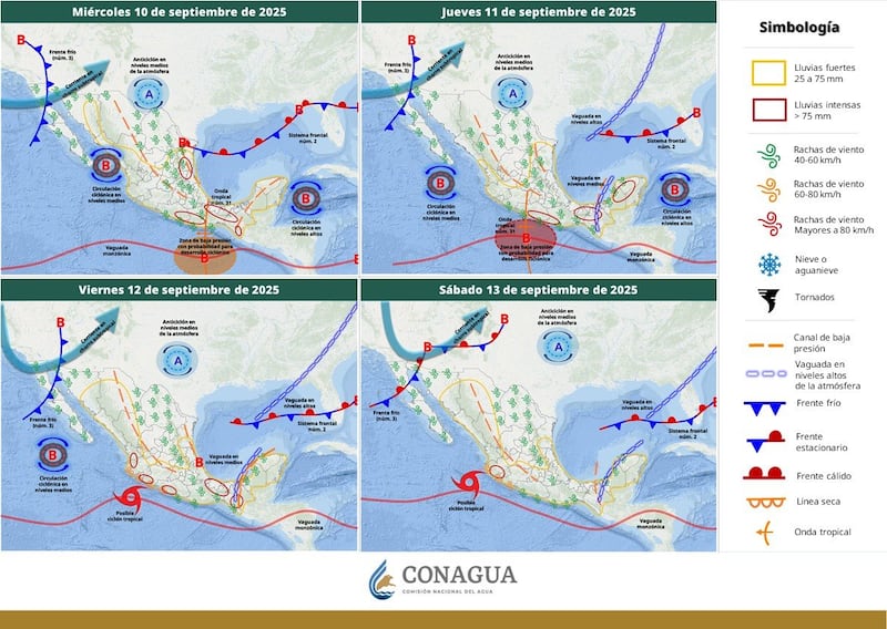 Lluvias en septiembre
