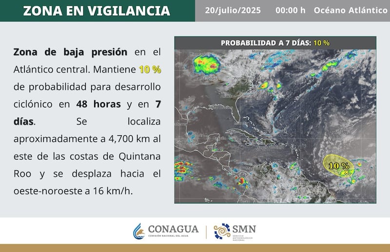 SMN clima domingo