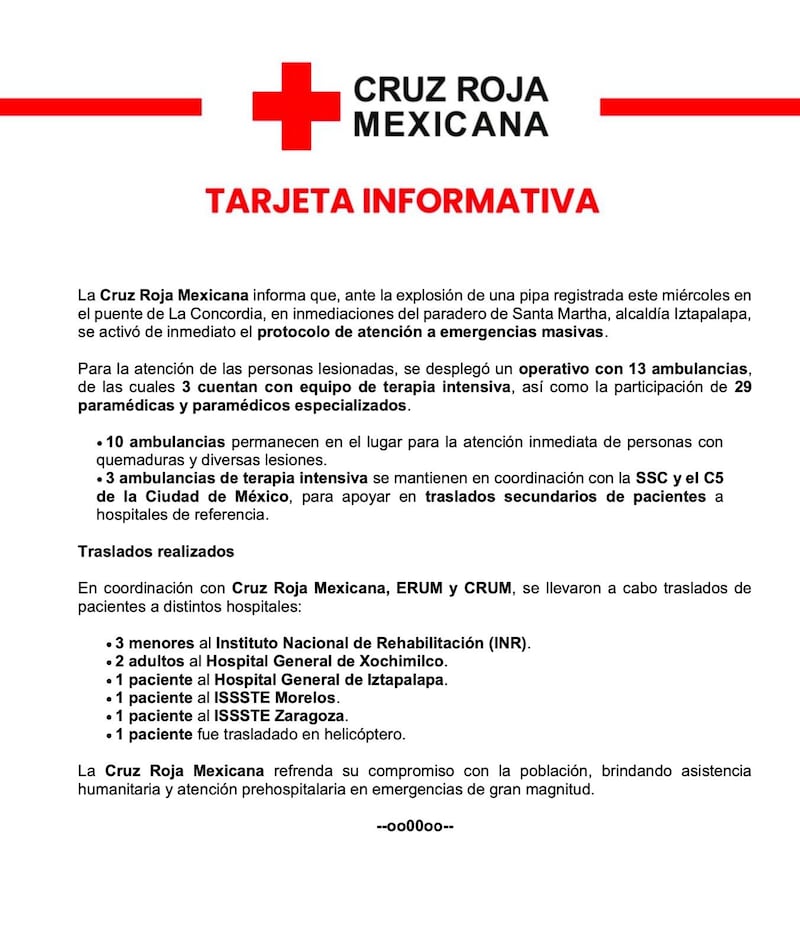 Cruz Roja lista de accidentados