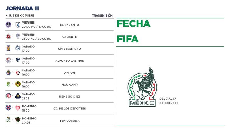 Calendario Apertura 2024