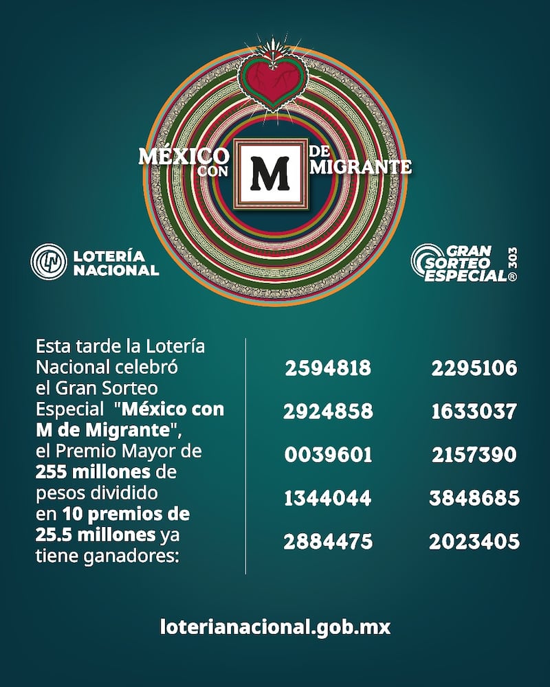 Lotenal Premio 15 de spetiembre