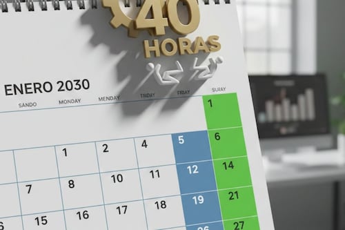 ¿La reforma laboral de 40 horas dará dos días de descanso? Esto dice el dictamen aprobado hasta 2030