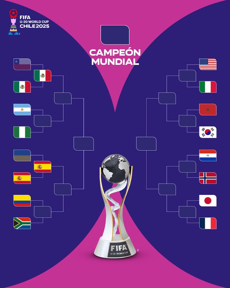 Mundial Chile