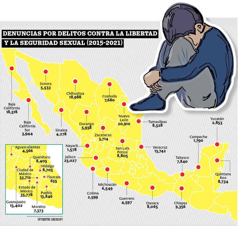 Denuncias por delitos sexuales en México, acelerados e imparables