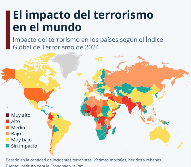 Terrorismo en el Mundo 2024