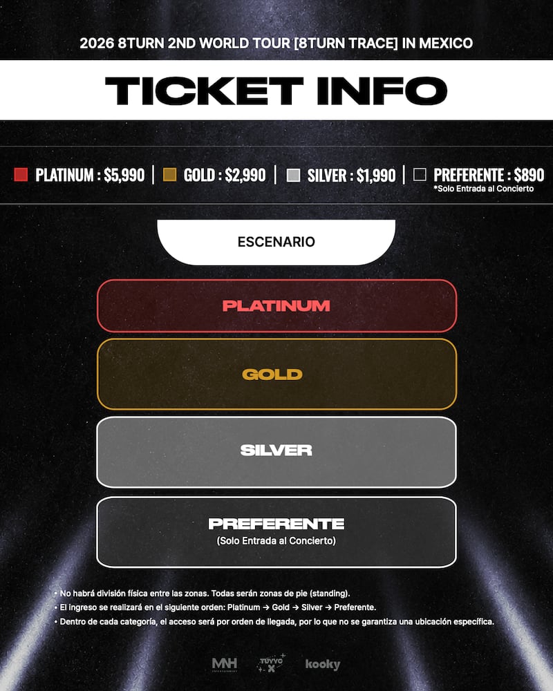 8TURN llega a CDMX con boletos 2x1: fecha, precios y cómo ganar acceso al Soundcheck