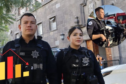 Menos robos y homicidios: Guadalajara baja homicidios 40% y delitos 26% en 2025