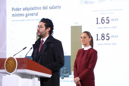 Salario mínimo subirá 12% en 2025; ve en cuánto queda y para qué alcanza