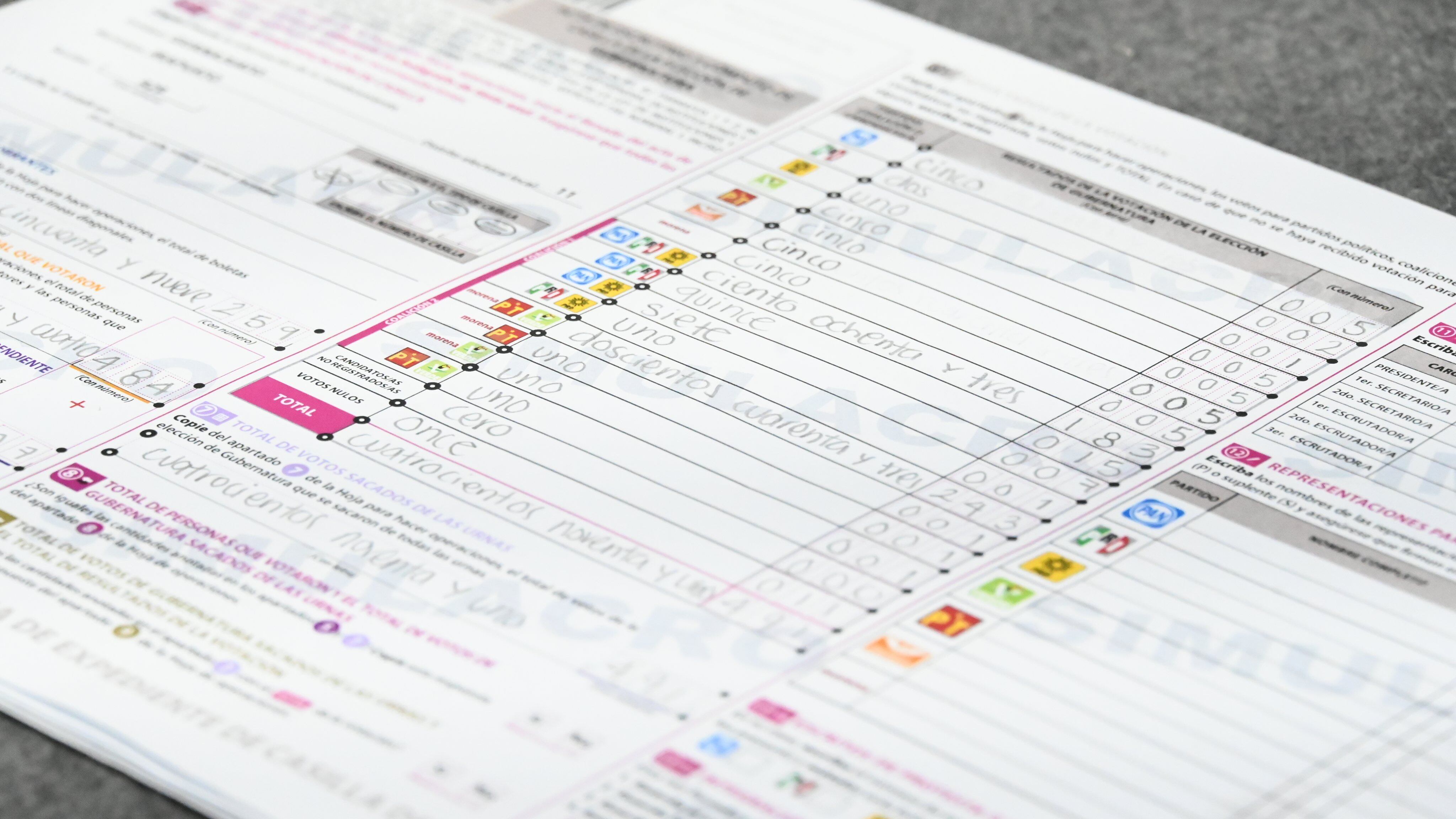 Morena y PAN podrán recibir hasta 33 millones de pesos.