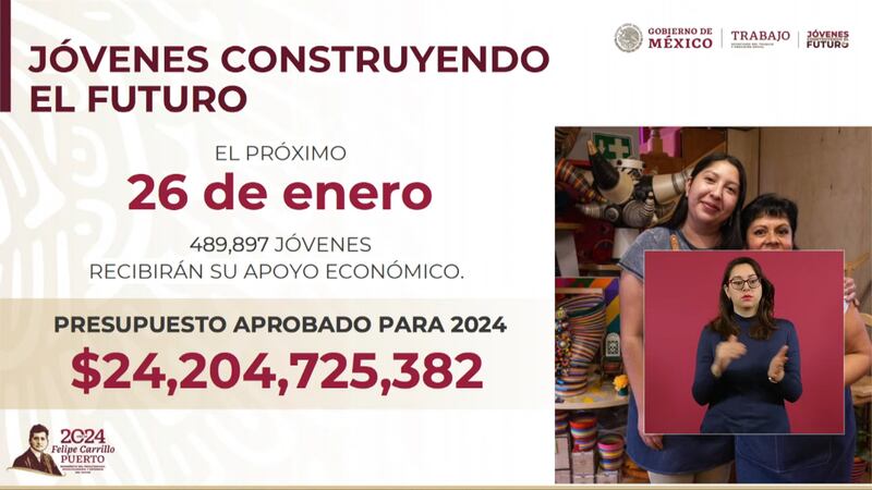 Primer pago del 2024 de Jóvenes Construyendo el Futuro
