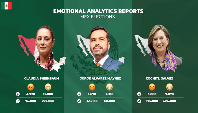 Emociones-jovenes-elecciones-presidencia-México-2024