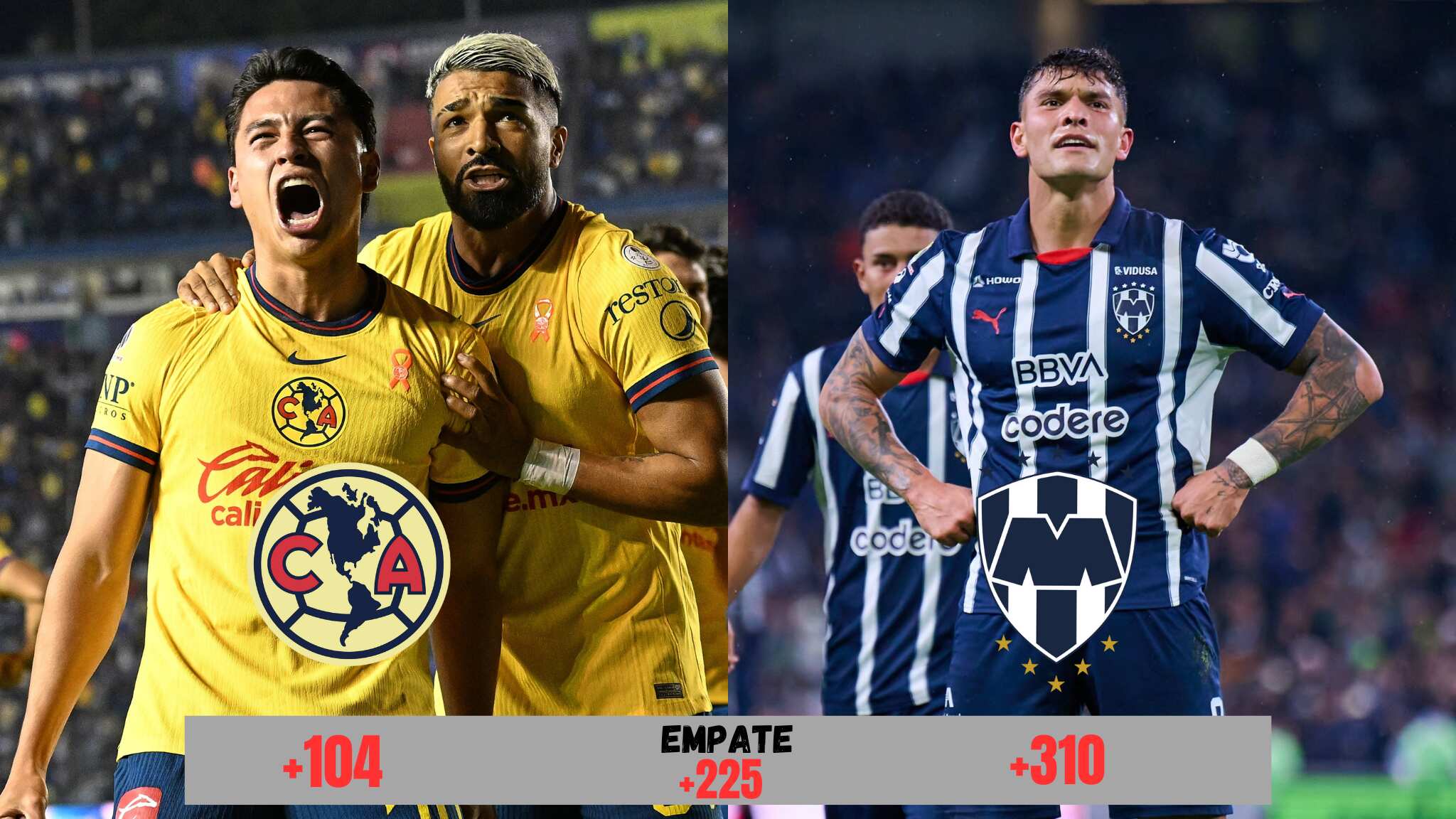 América amplio favorito para llevarse el partido de ida