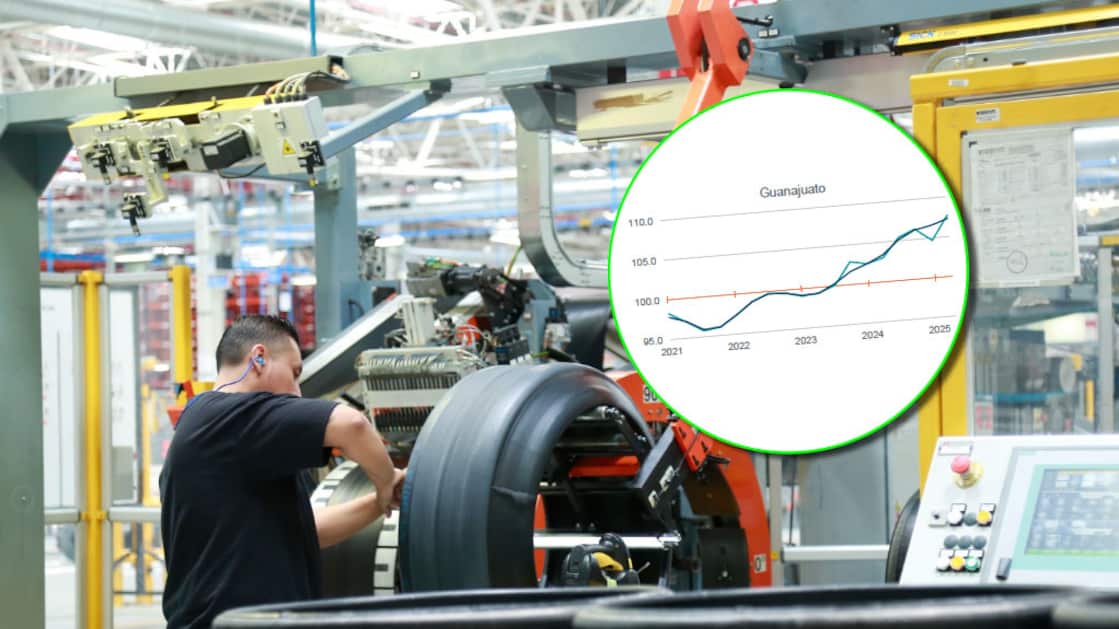 El crecimiento ha sido sostenido en Guanajuato.