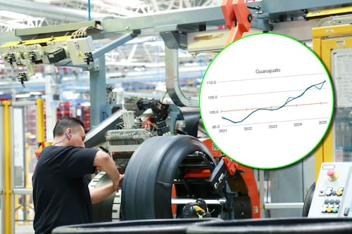 Guanajuato, entre los tres estados con mayor crecimiento trimestral: ITAEE