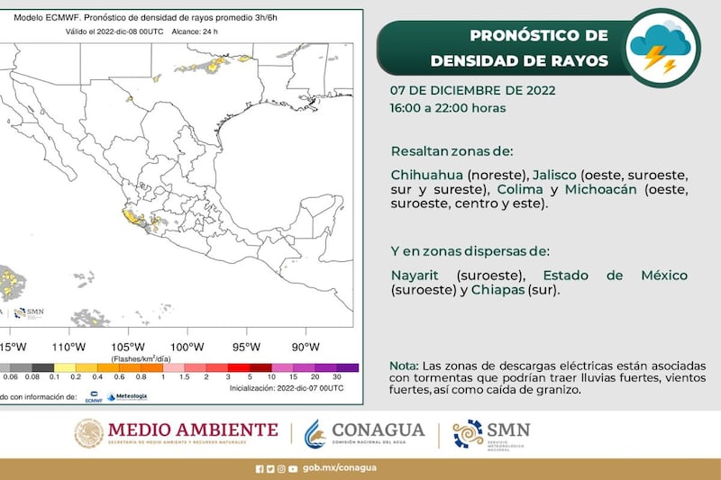 Foto:Twitter @conagua_clima