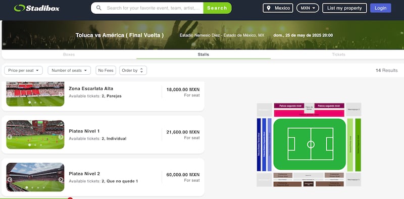 Precios de los boletos para la final en reventa.
