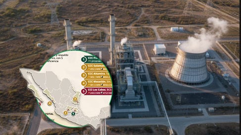 Proyecto eólico en San Luis de la Paz forma parte del paquete de energías limpias que la CFE y FONADIN analizan para reforzar el sistema eléctrico nacional.