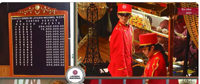 Lotenal Sorteo Gordo Navidad 2025