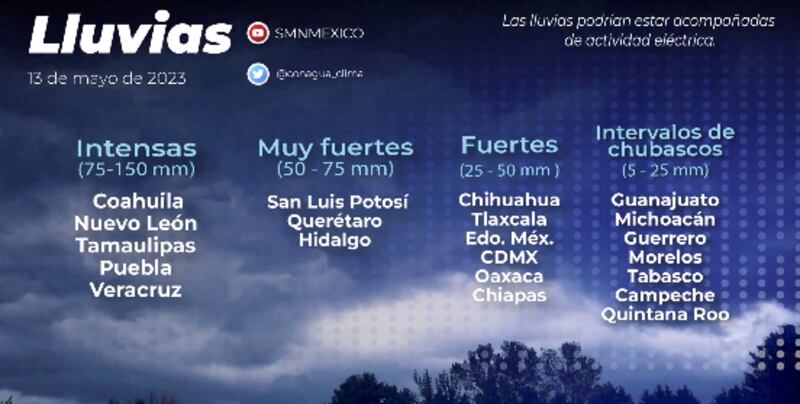 SMN-pronostica-granizada-para-este-fin-de-semana-cdmx