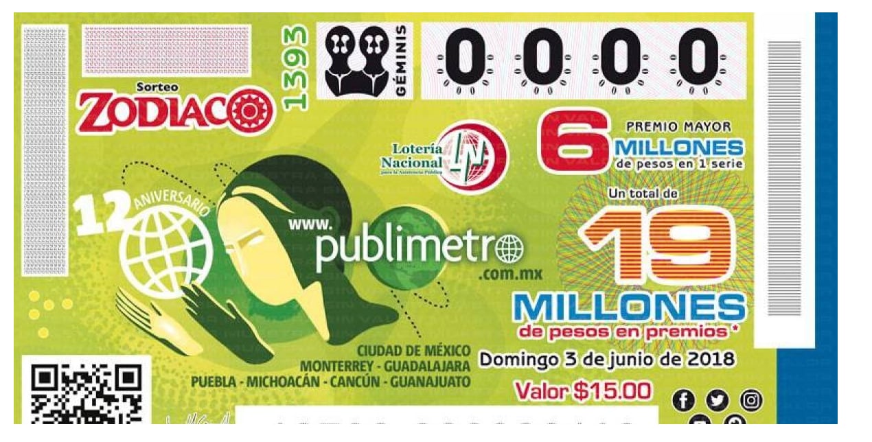 Esta es una muestra de la importancia mediática que construimos con el paso del tiempo.