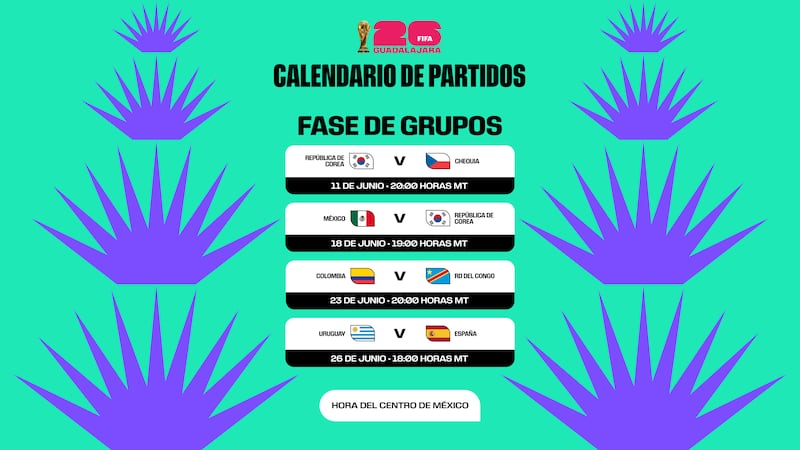 FIFA WORLD CUP 26 GDL