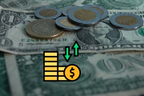 Dólar despierta y pega al peso: aquí cerró más caro este lunes