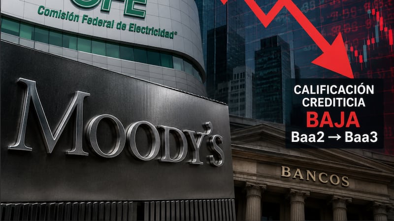 Moody’s recorta nota de CFE y bancos mexicanos; alerta por riesgos fiscales y deuda