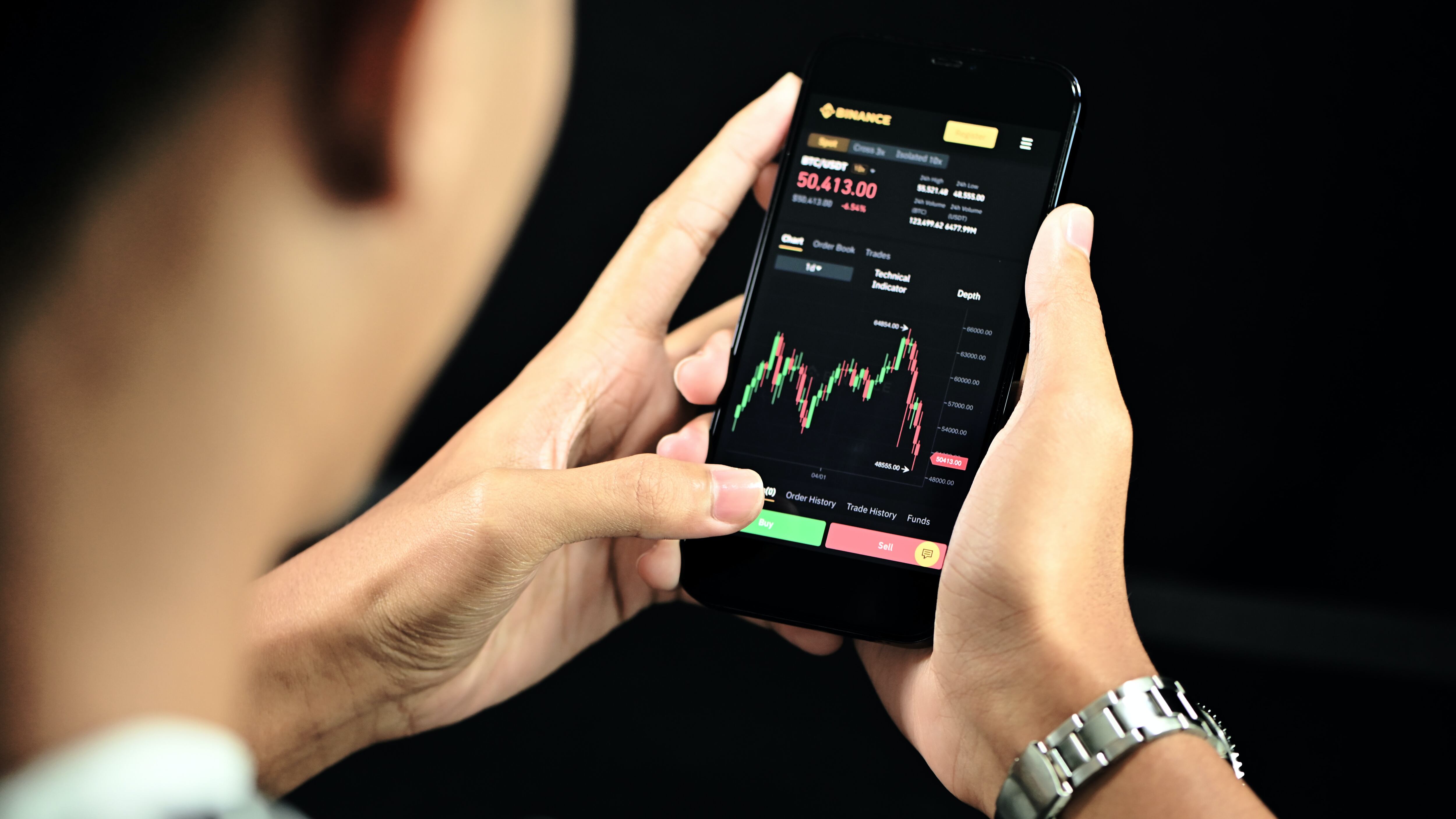 Forex Trading , finanzas personales, inversiones, economía