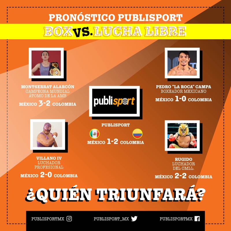 Estos fueron los pronósticos de nuestros invitados I Publisport