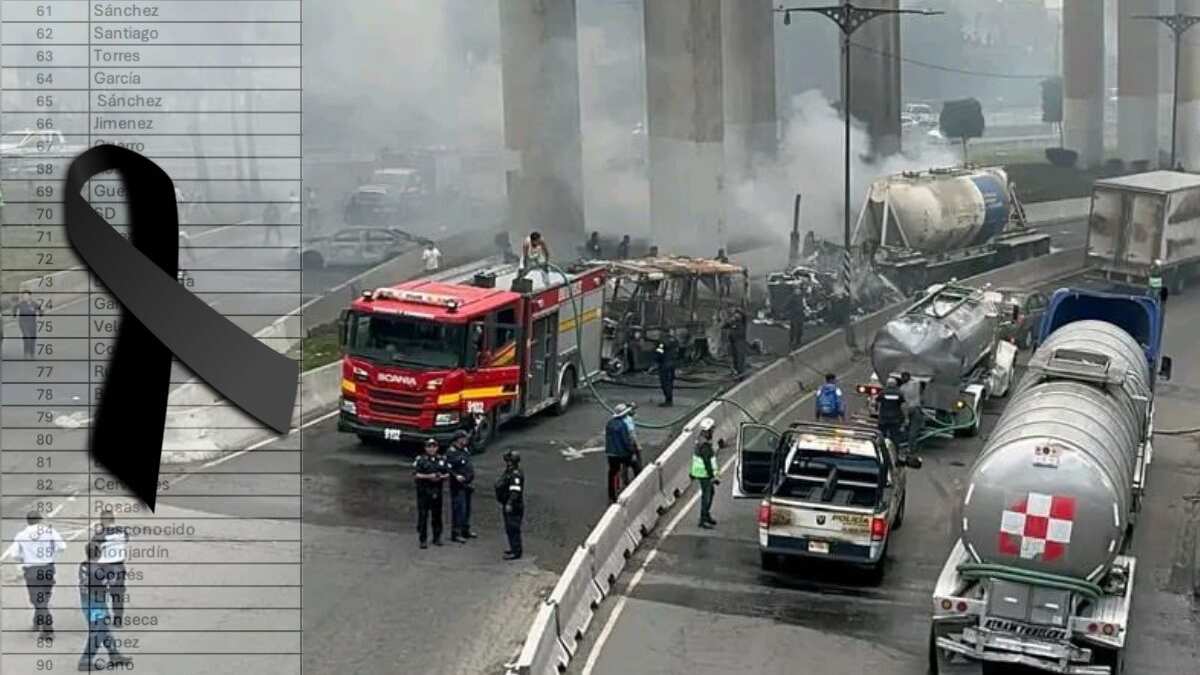 Lista de muertos por explosión de pipa en Iztapalapa: confirman quiénes y cuántos son