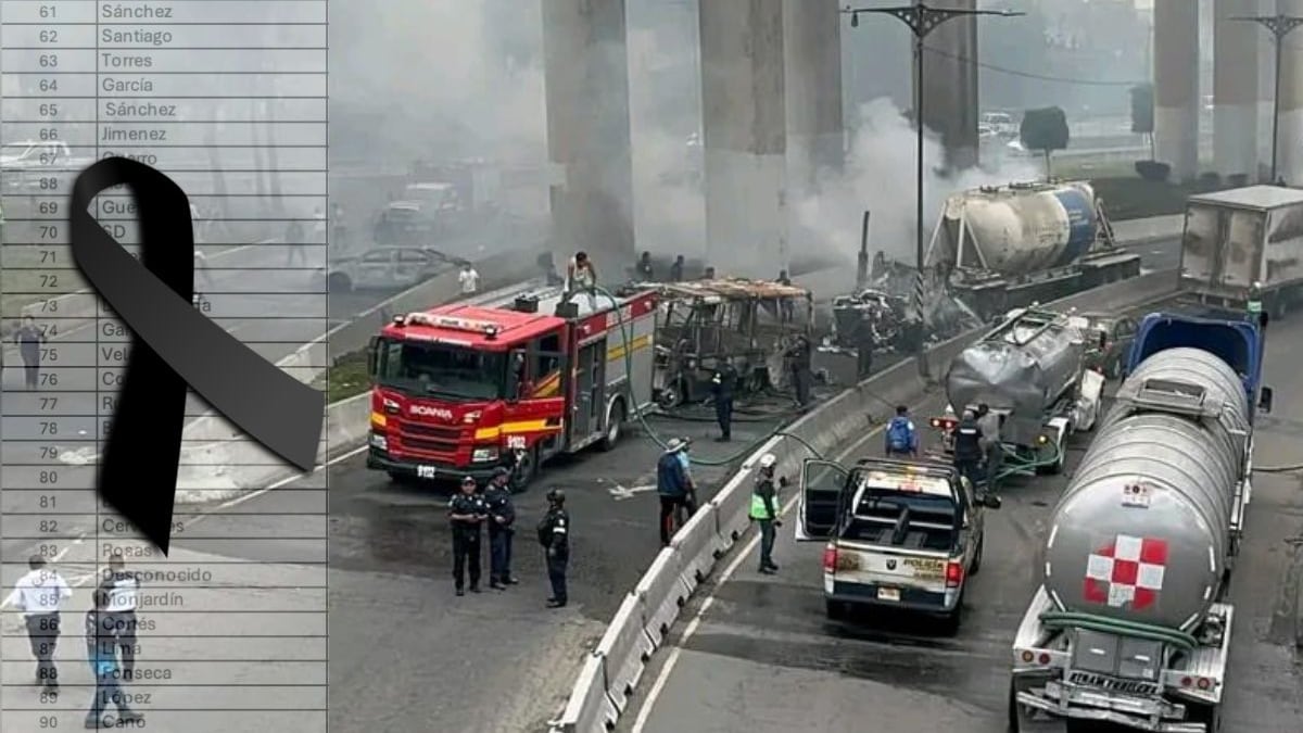 Lista de muertos por explosión de pipa en Iztapalapa: confirman quiénes y cuántos son