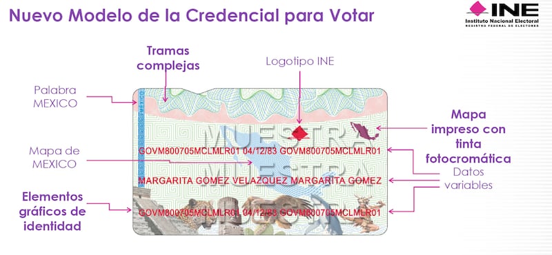 INE nuevas características anverso