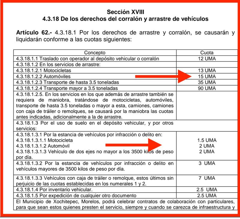 Grúas Aguilar Xochitepec exige pagos en efectivo sin recibo, cobrando “maniobras” inventadas de hasta 6,500 pesos cada caso.