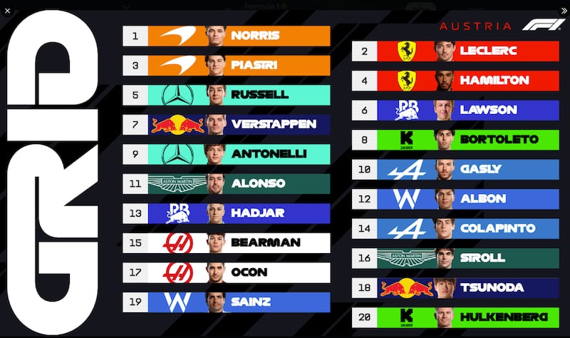 Lando Norris