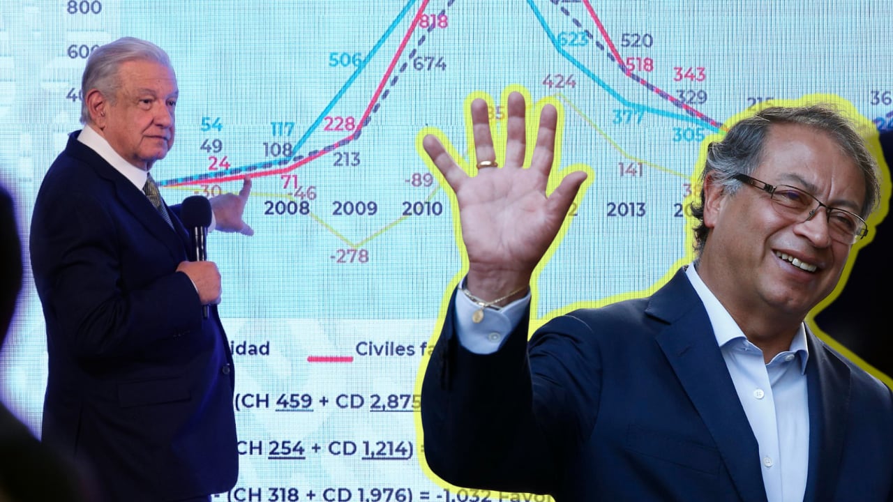 Turistas o víctimas: la compleja trama del presunto secuestro en México.