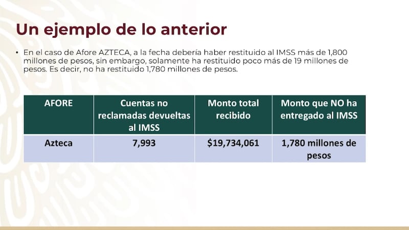 AMLO destapa otra deuda de Salinas Pliego y acusa a TV Azteca de conflicto de interés por manejo de Afores