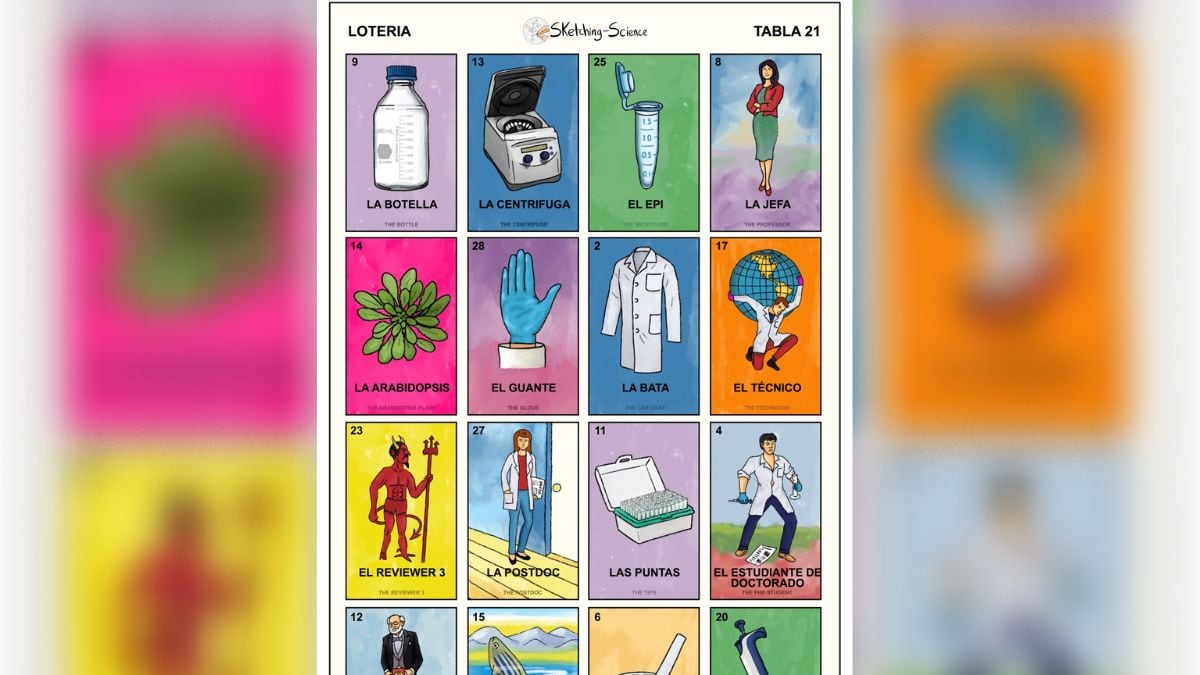 Lotería científica.