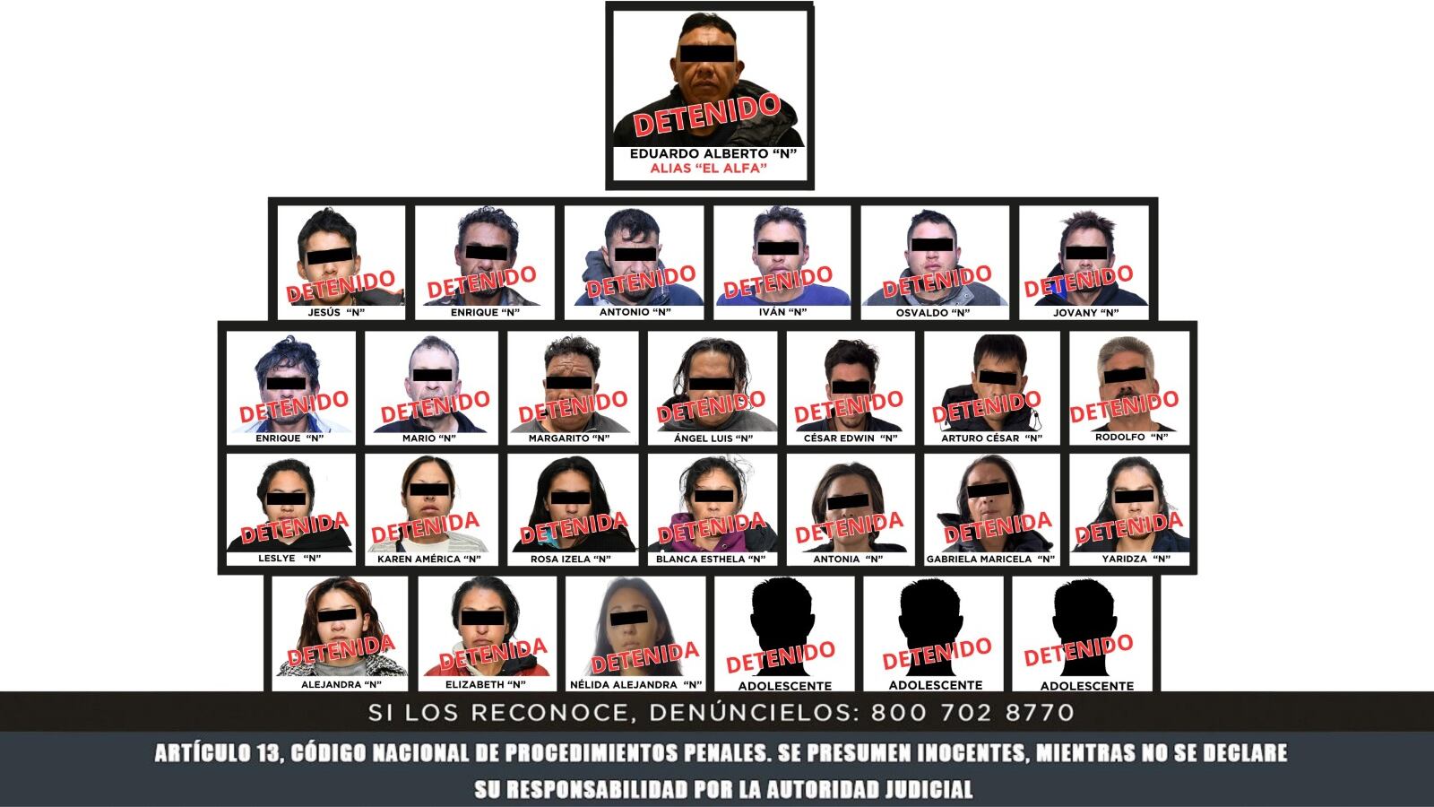 Grupo criminal Los Alfas