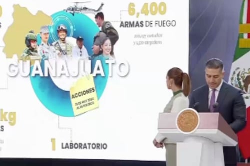 Guanajuato reduce homicidios 65% tras refuerzo de seguridad ordenado por Claudia Sheinbaum