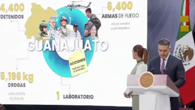 Guanajuato reduce homicidios 65% tras refuerzo de seguridad ordenado por Claudia Sheinbaum